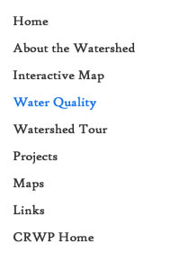 Upper Cannon River Watershed Home